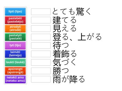 Learn Lithuanian U6 Verbs III JP