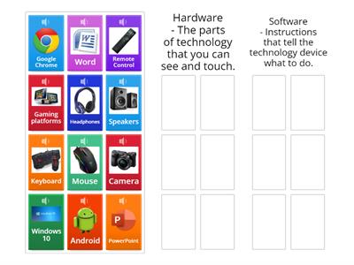 Hardware and Software