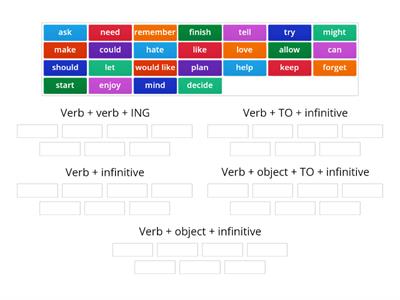 Verbs + infinitive or verb+ing?-1