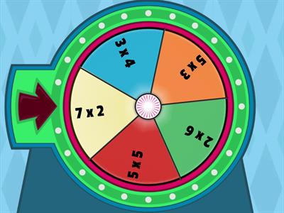 Ruleta Multiplicación