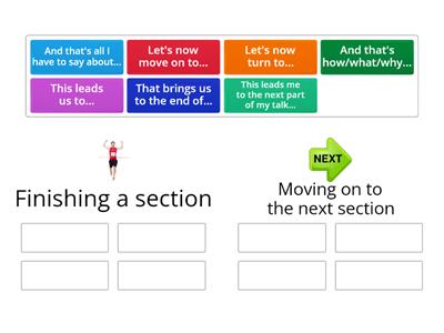 Presentation signposting