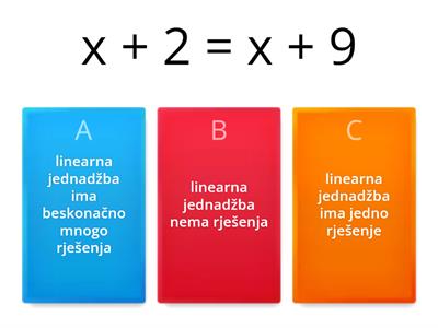 Broj rješenja linearne jednadžbe