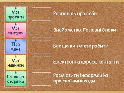 Сайт портфоліо