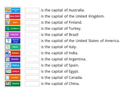 Capital cities of countries in the world
