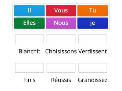 les verbes du 2e groupe