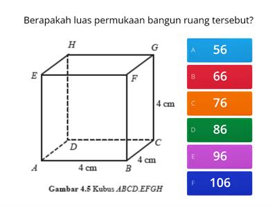 Luas Permukaan Kubus dan Balok 