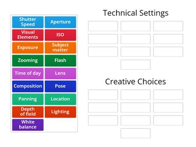 Technical settings / Creative Choices