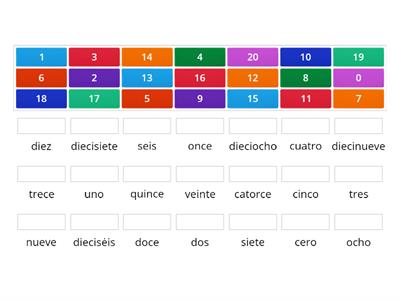 Numbers 0-20 in Spanish