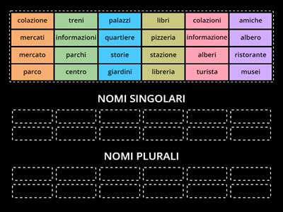 In città - singolare e plurale  