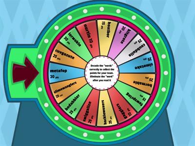 Decoding 3-syllable nonsense words