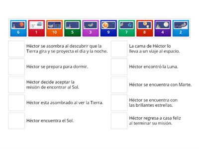 Orden de sucesos Lectura: Viaje por el espacio- Twinkl