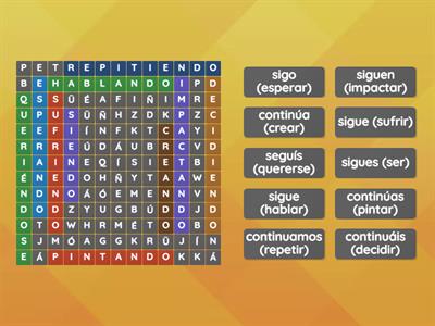 Encuentra la forma justa que corresponde a cada verbo entre paréntesis