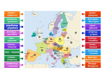 Країни та їхні мешканці