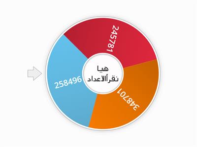 قراءة اعداد