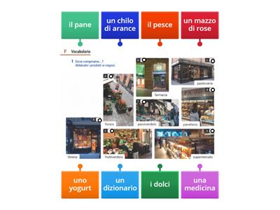 Vocabolario - i prodotti ai negozi