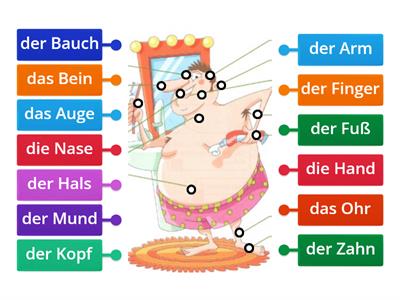 Menschen A1.2 L 18 Körperteile