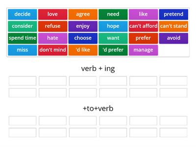 1.5 verb patterns
