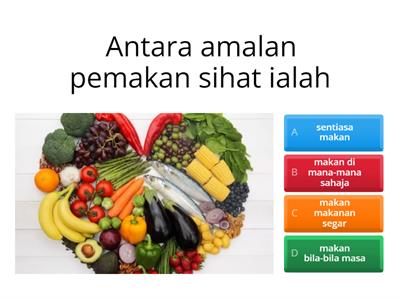 PJK Tahun 3 : Unit 12 - Amalan Pemakanan Sihat