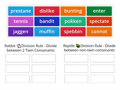 Syllable Division- Rabbit or Reptile?