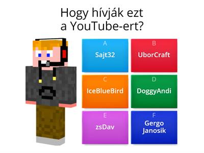 Minecraft YouTube-er Kvíz