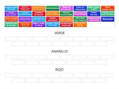 Semáforo de los signos de alarma