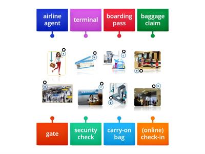 Unit 10: Lesson C - At the Airport 