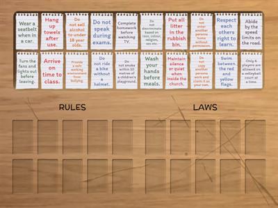 Rules and Laws sort.