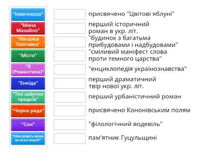 Про який твір ідеться? (підготовка до НМТ з української літератури)