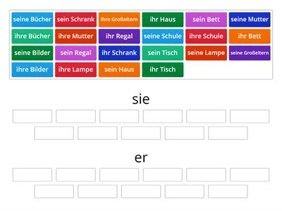 Possessivpronomen sein/e, ihr/e