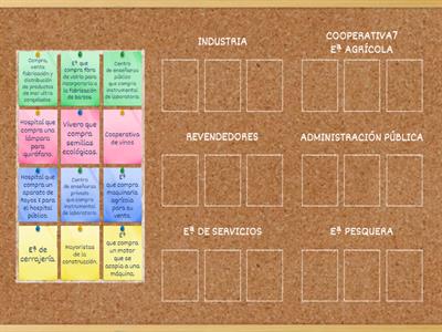 Caso práctico. Clasificación empresas. U-1 VET