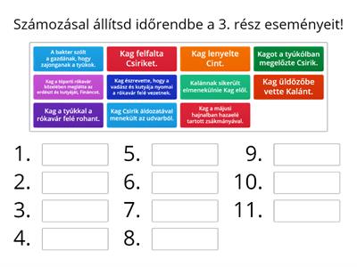 3.a - Vuk 3. rész időrend