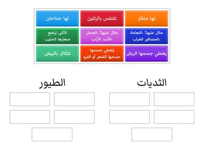 قارِن بينَ الطيور والثديات