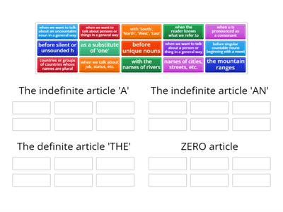 9th_Using articles_pg 15