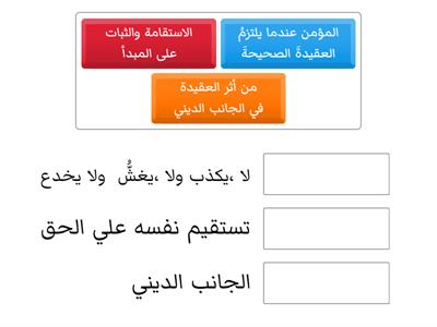 نشاط تفاعلي عن  تأثير العقيدة على الجانب الديني.