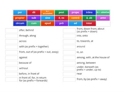 Eduqas Latin prepositions