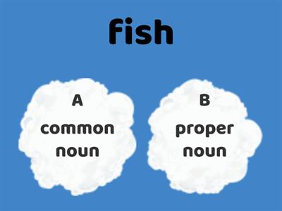 Common And Proper Nouns-Grade 4