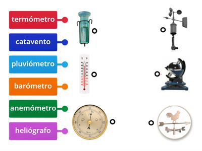 Elementos do clima- instrumentos de medição