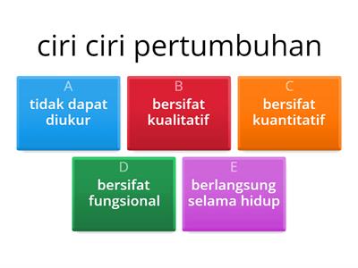 Materi pertumbuhan dan perkembangan