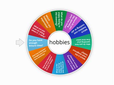Hobbies and Free time