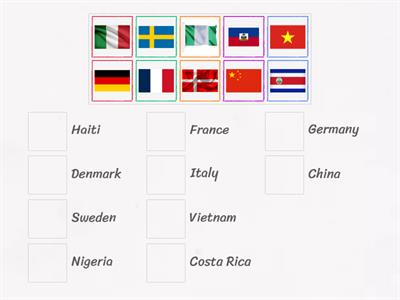 Womens Football World Cup 2023 Flags