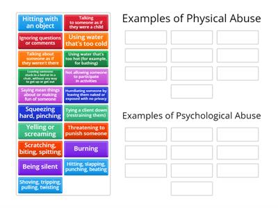 Examples of Physical and Psychological Abuse (Chapter 17)