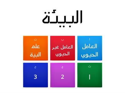 تجربة ثانية