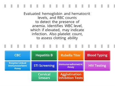 MATERNAL SCREENING