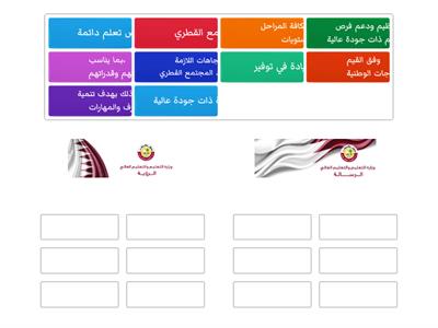   رؤية ورسالة وزارة  التربية والتعليم والتعليم العالي - دولة قطر 