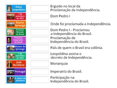 História - Independência do Brasil