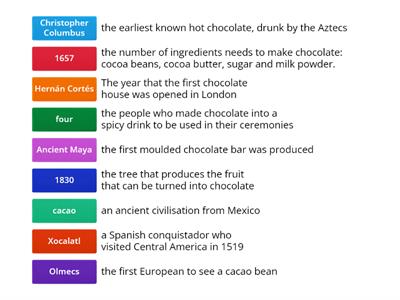 Revise your Chocolate Knowledge