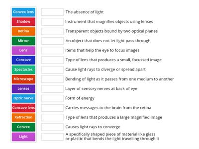 Lenses and Light