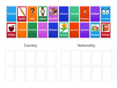 Country - Nationality 
