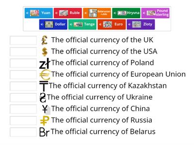 Currency quiz/Belarus