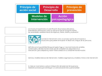  PSICOLOGÍA EDUCATIVA